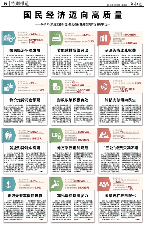 admin 第10页
